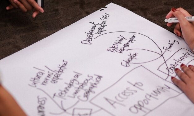 YSEALI Women Leadership Academy 2021