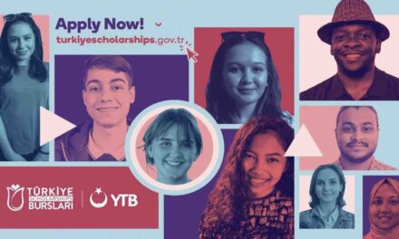 Turkey Scholarships 2022 for Students Worldwide